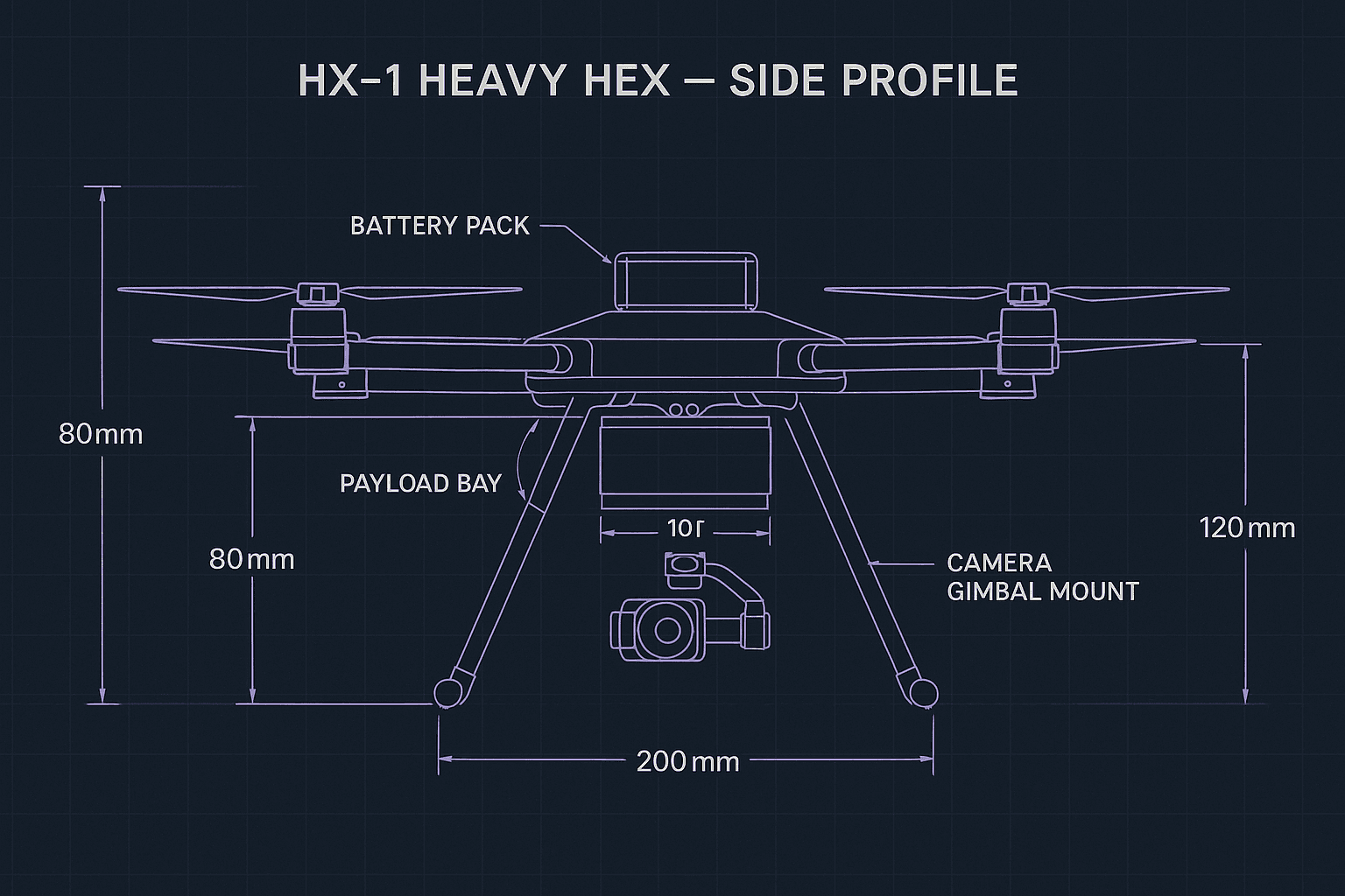 Side Profile β Payload Architecture