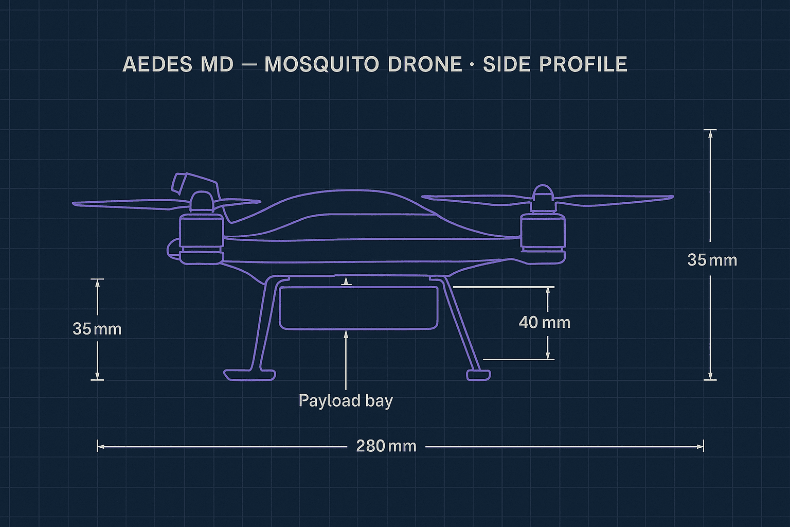 Side Profile β Autonomous Payload Release